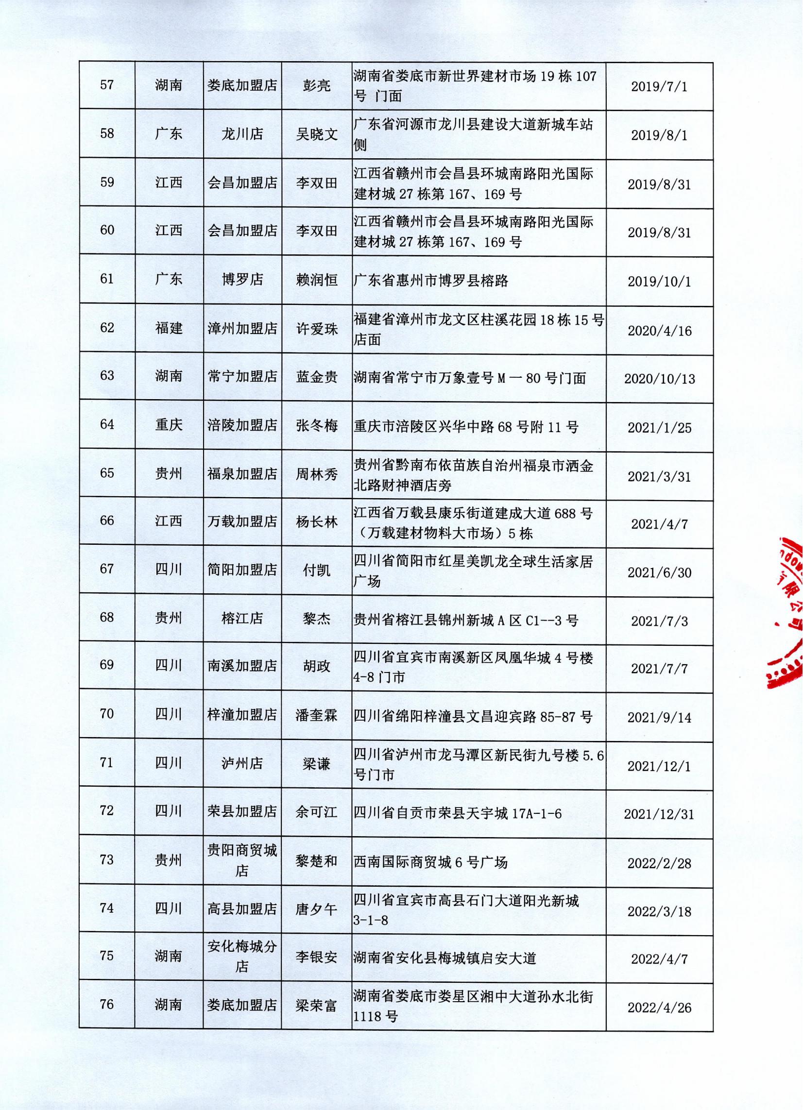 1696649340247088.jpg 4.jpg